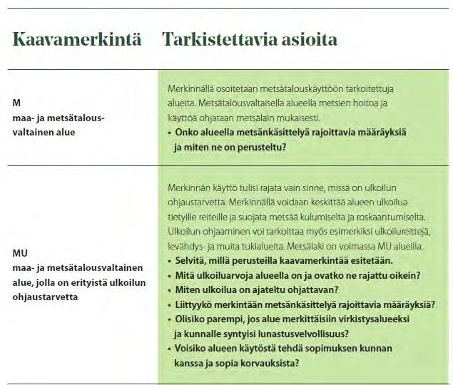 Metsänomistajien