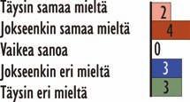 Maakuntakaavan kehittämisperiaatemerkinnät ovat omiaan saamaan innovatiiviset ajatukset liikkeelle. 5. Maakuntakaavan kehittämisperiaatemerkinnät ovat liian abstrakteja.