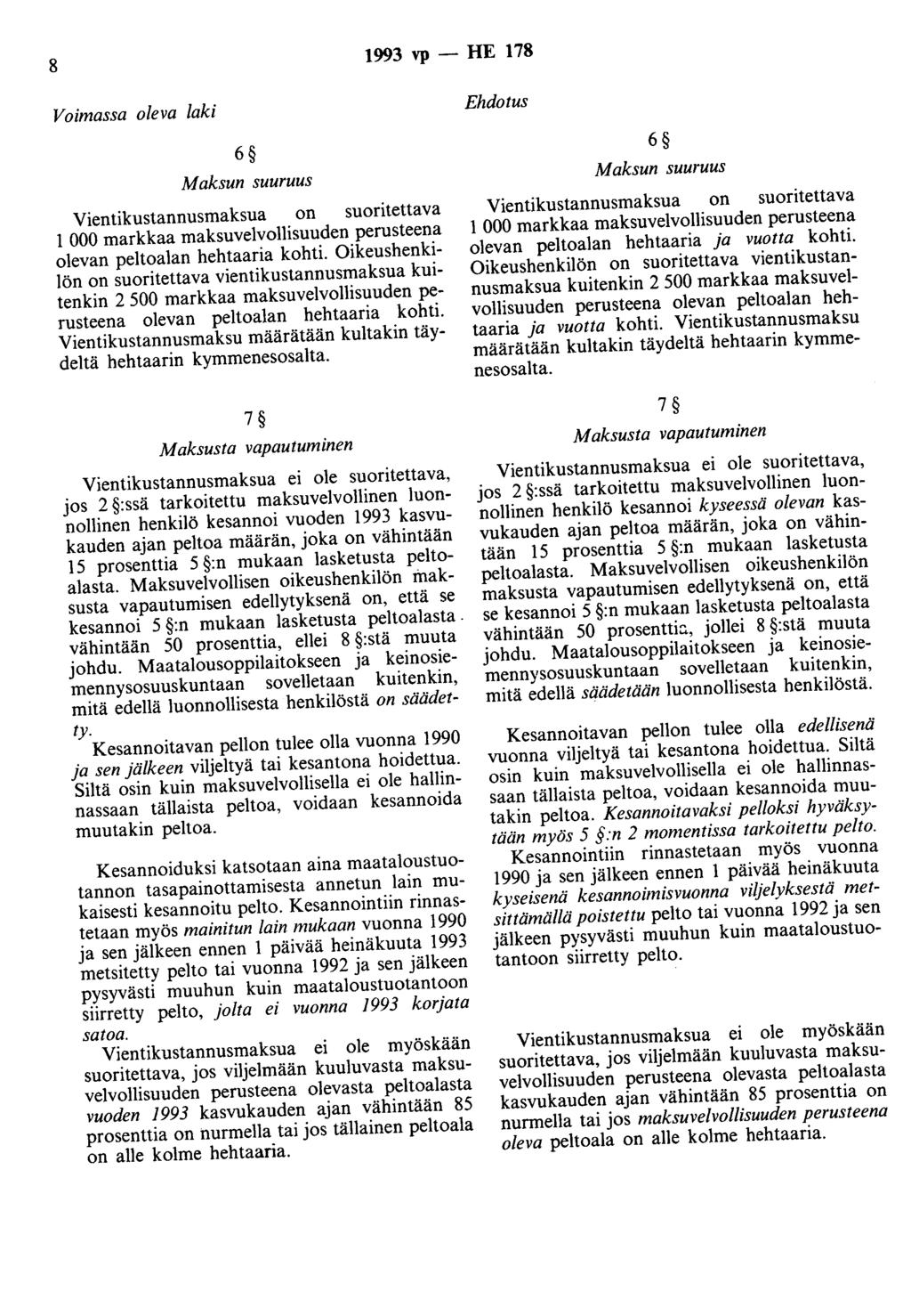 8 1993 vp- HE 178 Voimassa oleva laki 6 Maksun suuruus Vientikustannusmaksua on suoritettava 1 000 markkaa maksuvelvollisuuden perusteena olevan peltoalan hehtaaria kohti.