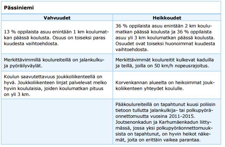 Maisemavaikutukset Kaavan suurin maisemavaikutus alueella on kaavamuutosalueen keskiosassa olevan puistometsän muuttaminen pelikentäksi.