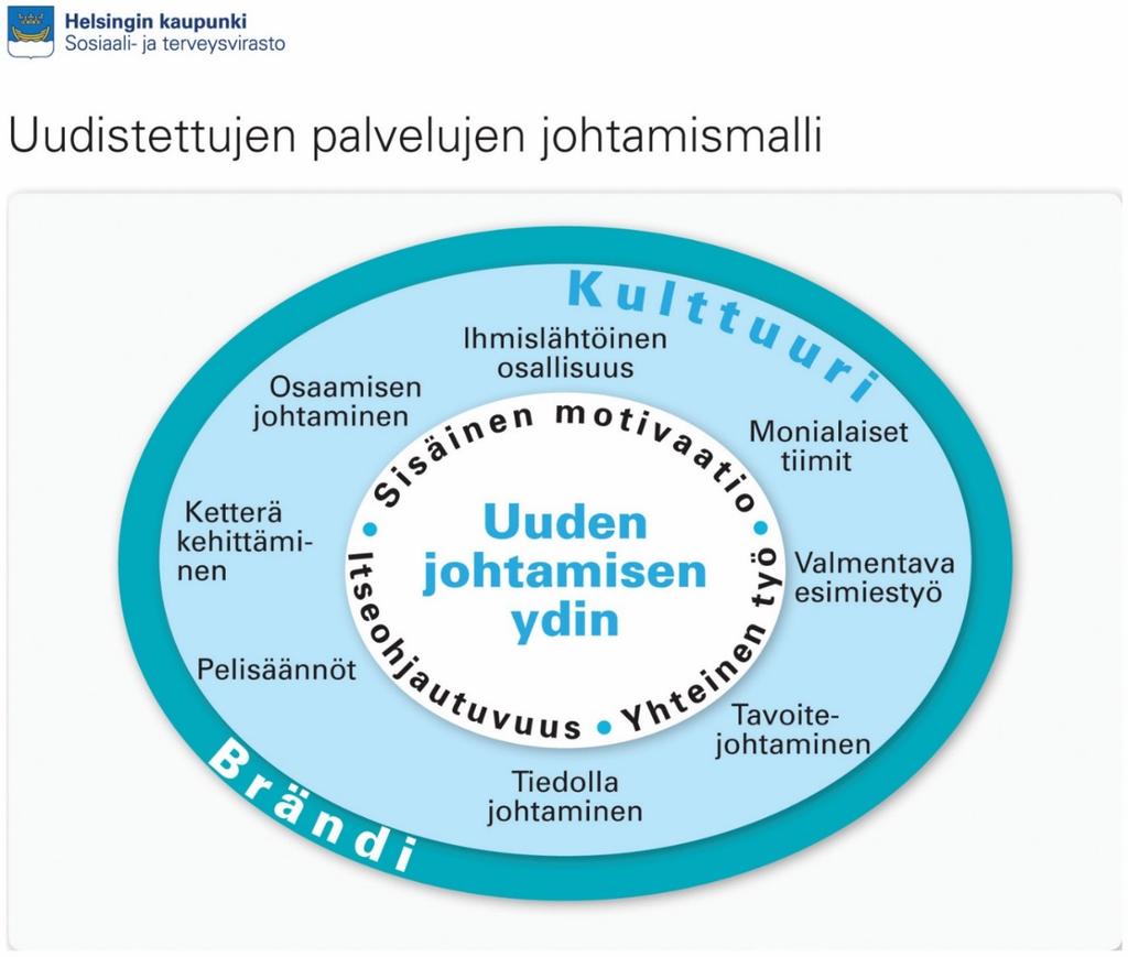 Uudistettujen