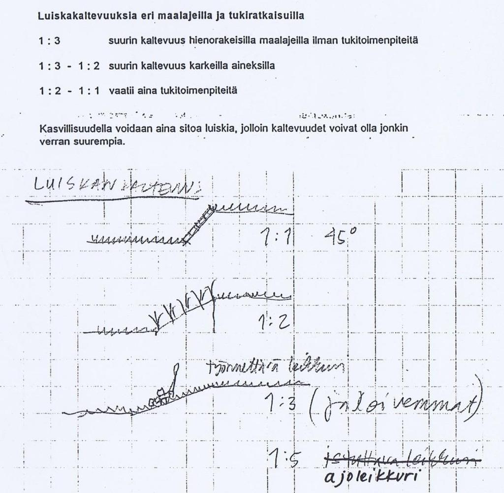 Luiskan kaltevuus ylläpidon