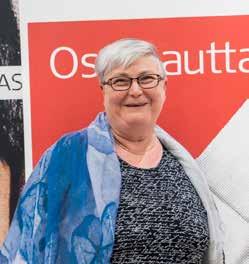 PIIRIN HALLITUS ESITTÄYTYY 1. Kuka olet ja mistä osastosta tulet? 2. Mikä sai sinut lähtemään mukaan Punaiseen Ristiin? 3. Minkä asian koet itsellesi tärkeäksi piirin hallituksen jäsenenä?
