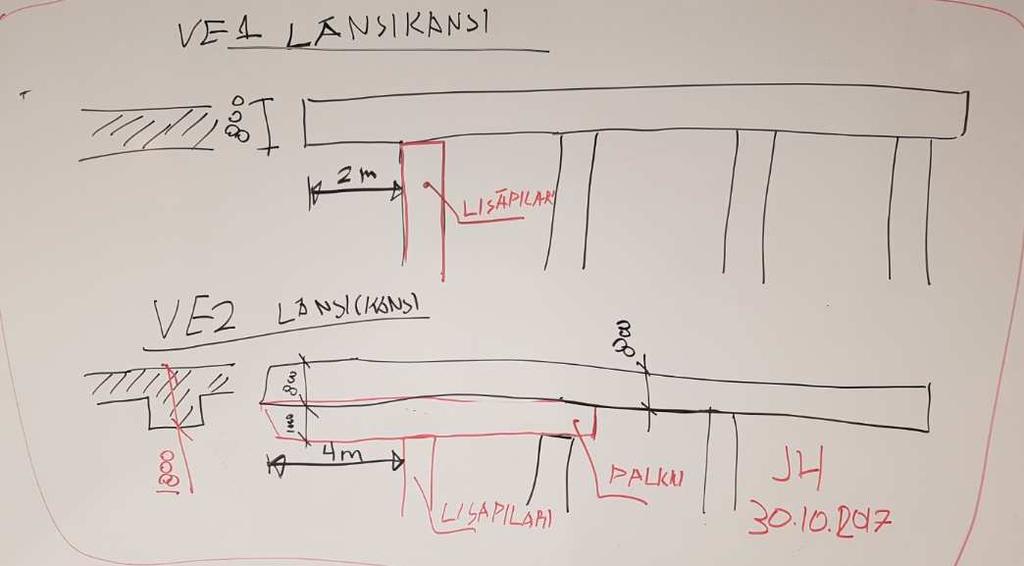 TOTEUTUSYSTÄVÄLLISET RAKENNEDIMENSIOT Valitaan toteutusystävälliset