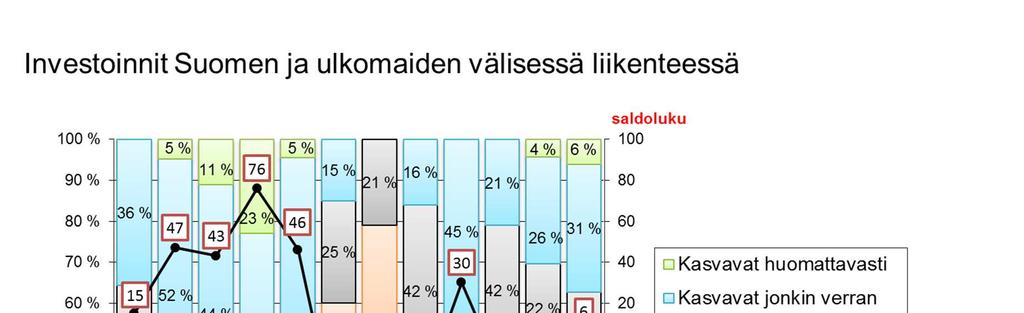 Yleisesti