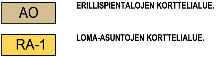 Nosto Consulting Oy 15 (18) 4. Asemakaavan kuvaus 4.1. Kaavan rakenne Mitoitus Asemakaavan muutoksella muodostuu erillispientalojen ja lomaasuntojen osakorttelit (korttelinosat 271 ja 272).