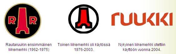 8 perustettiin myös myyntiyhtiöitä. 1980-luvun lopulla Rautaruukki työllisti jo vajaat 10 000 henkilöä kansainvälisesti (Ruukki historia 2011).