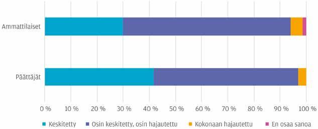 6.2 Diabetesta sairastavien aikuisten hoito Diabetesta sairastavien aikuisten hoidosta on vastuussa erikoissairaanhoito, perusterveydenhuolto, yksityissektori tai työterveyshuolto tai sitten