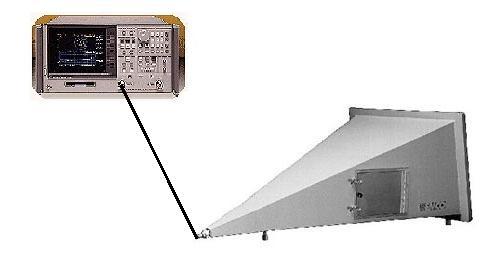 Z₀ [Ω] 22 Kuva 17. GTEM-kammion mittausjärjestely Kuvassa 17 on esitetty GTEM-kammion mittausjärjestely. GTEM-kammion mittaukset tehtiin taajuusalueella 300 khz - 2 GHz.