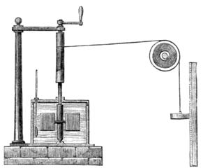 James Prescott Joule (1818-1889) Termien kanssa tarkkana: Työ on mekaanista (sekoitus)työtä Sisäenergia on systeemin tilanmuuttuja,