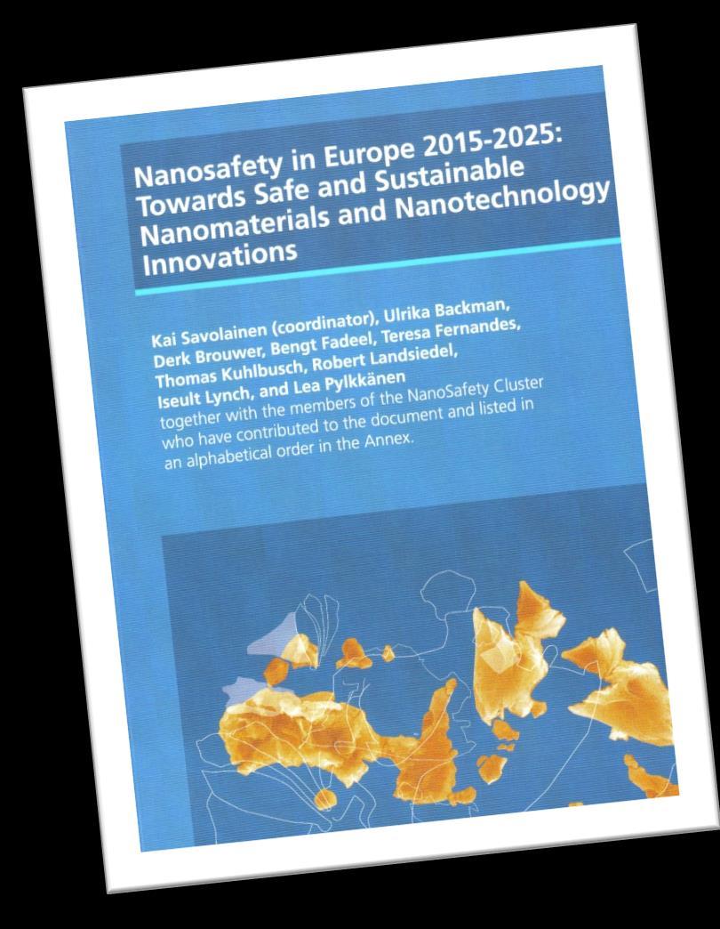 Nanoturvallisuuskeskus toimijana EU tutkimuksessa Usean EU 7FP hankkeen koordinaattori ja kumppani EU-rahoitteisten nanoturvallisuuden
