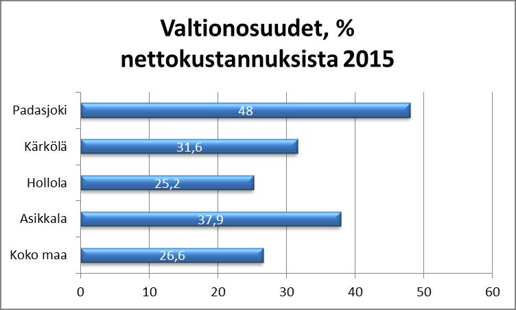 Päivitetty 17.5.