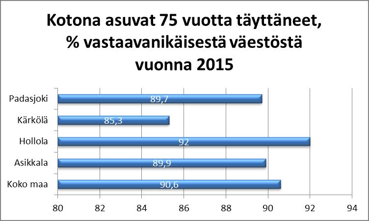 Päivitetty 24.5.