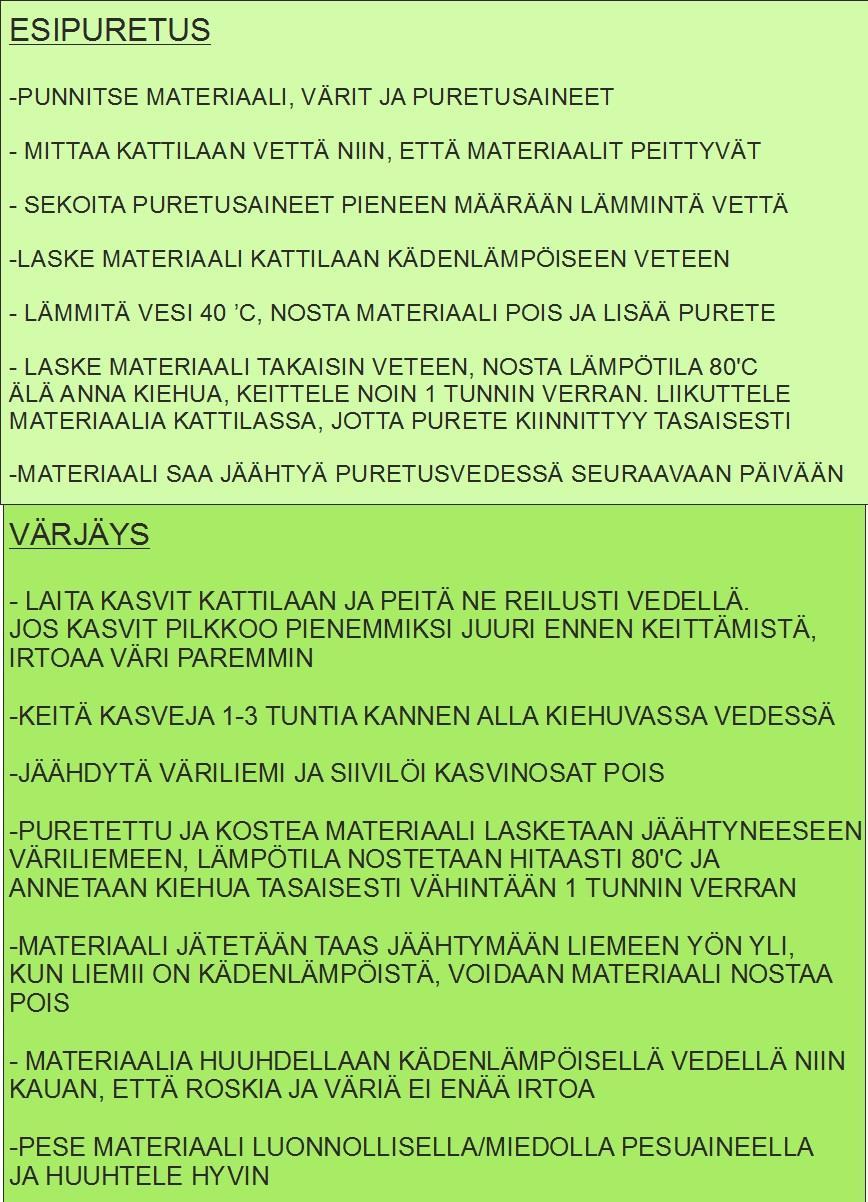 21 on lopputuloksessa huomattavissa vain pieniä sävyeroja. (Kuusisto 2001, 12.