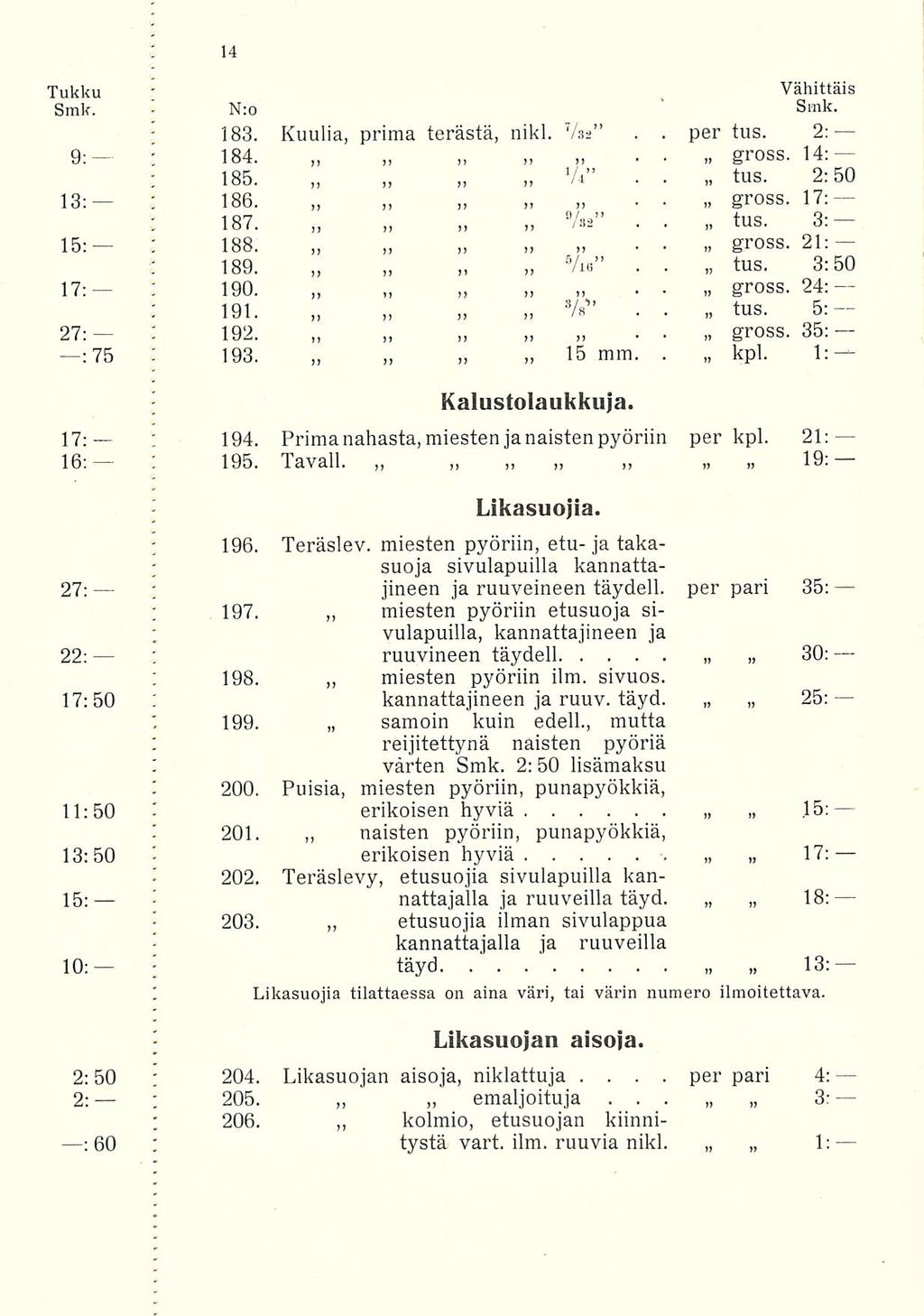 N:o ruuvineen reijitettynä erikoisen täyd per Tukku %, Vähittäis Smk Smk 2; 183 Kuulia, prima terästä, nikl Vss tus 9: l 184 gross 14: l 185 V tus 2:50 13: % 186 gross 17; 187 % 2 tus 3: 15: % 188