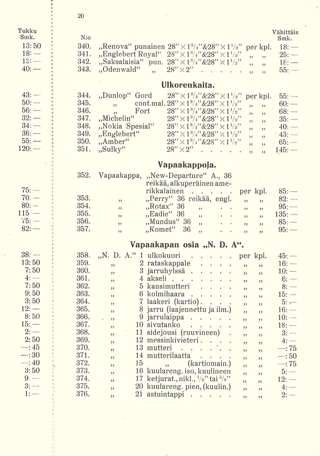 I 1 N:o Tukku Smk Vähittäis Smk 13:50 ; 340 Renova punainen 28 X 13/4 &28 l 3 /4 &28 X iva per kpl 18; 18: ; 341 Englebert Royal 28 X l s /4 &28 X IVa 25: 13: ; 342 Saksalaisia oun 28 X 1 S A &28 X