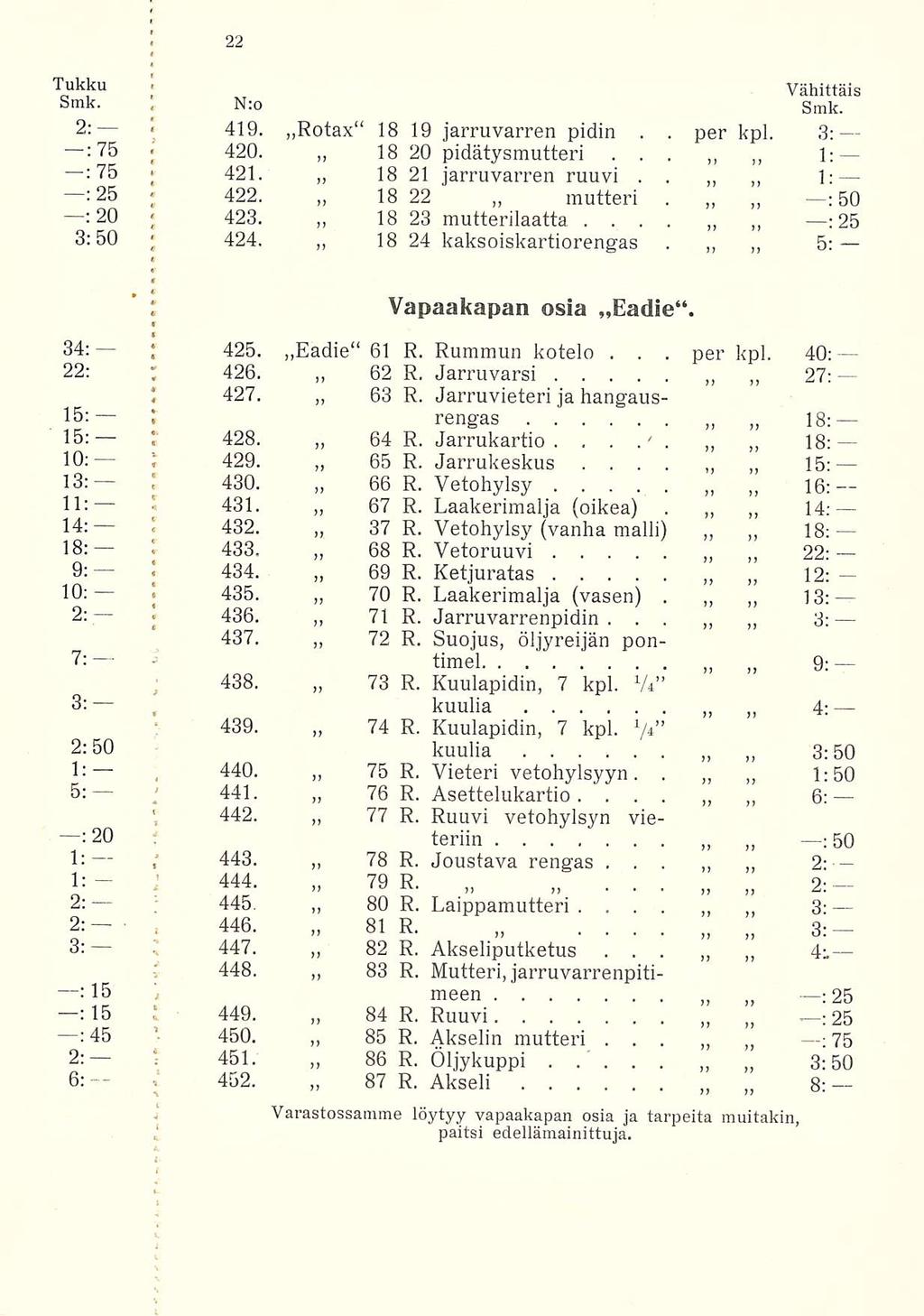 :75 : j 1 440 443 1 N:o per per : Tukkii Vähittäis Smk Smk 2: 419 Rotax 18 19 jarruvarren pidin kpl 3: < 420 18 20 pidätysmutteri 1: 75 j 421 18 21 jarruvarren ruuvi 1: : 25 j 422 18 22 mutteri : 50