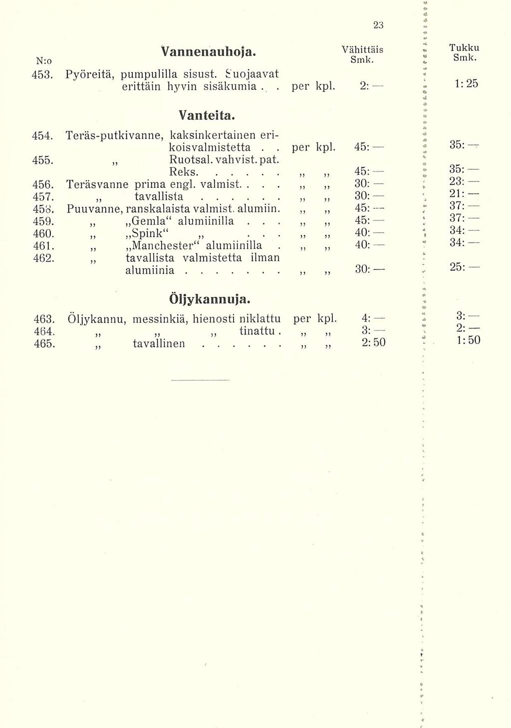 per 7 7 Vannenauhoja Vähittäis ; T qu^u N:o Smk!