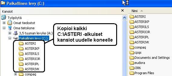 Ohjelmien siirtäminen uudelle koneelle Kuvasarja opastaa siirtämään dos