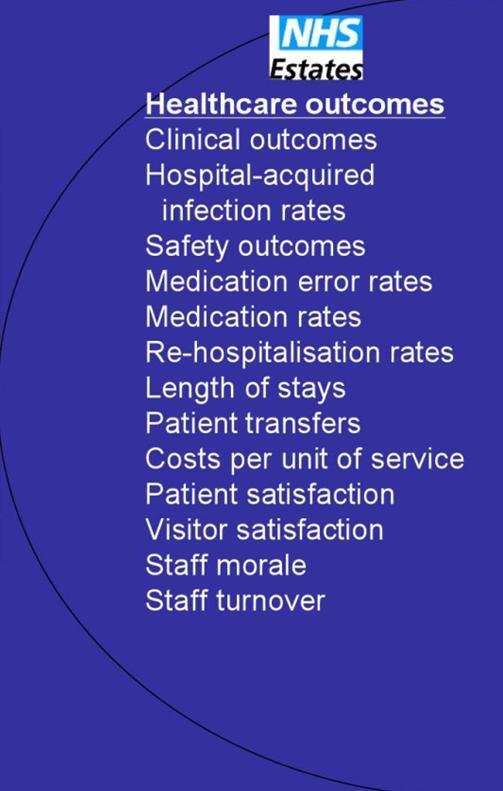 Sairaalaprojektin suhteelliset kustannukset elinkaaren aikana Investointi / innovointi toimintaa tehostaviin ratkaisuihin mahdollistaa nopean takaisinmaksuajan (10 % alle 10 vuoden takaisinmaksuajan)