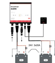 RescueCharger TARVIKKEET PRODUCTS - RESCUE ACCESSORY Tuotenro 706483 2m Latausjohto 20A 706484 4m Latausjohto 20A 706485 6m Latausjohto 20A 705099 2m