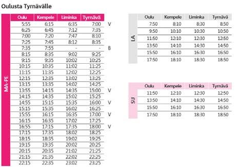 LIITE 3 Alueen sisällä kevyen liikenteen järjestelyt tukevat kaupallisten palveluiden saavutettavuutta kevyellä liikenteellä. Tarkemmassa tonttisuunnittelussa huomioidaan kevyen liikenteen tarpeet.