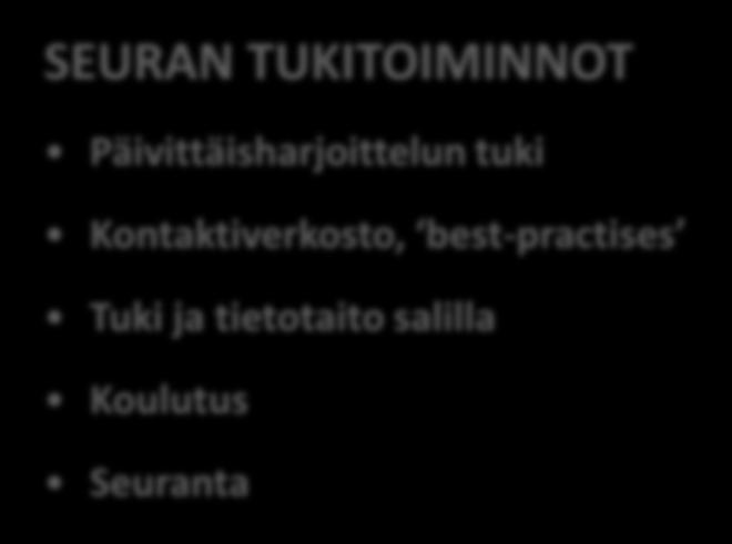 diagnoosi SEURAN TUKITOIMINNOT Päivittäisharjoittelun tuki