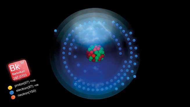 Raskaimpien alkuaineiden kemia on eksoottista Kvanttimekaniikan lait ja -säännöt määräävät atomien käyttäytymistä ja selittävät myös paljolti useimpien jaksollisen järjestelmän alkuaineiden