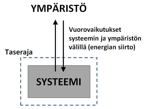 Filosofisempi tapa perustella:.