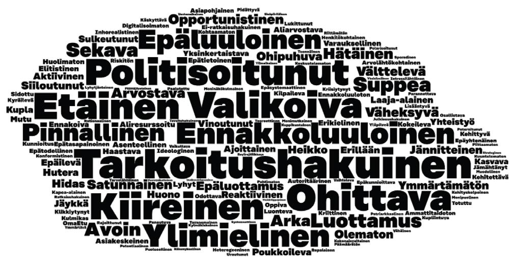 Jos haluaisit lisätä jonkin päättäjien ja asiantuntijoiden vuorovaikutusta hyvin
