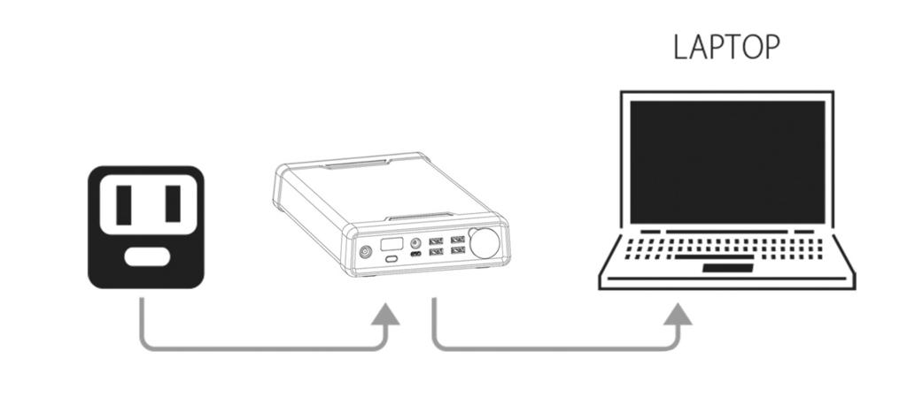 Käyttöohjeet PS100 Kannettava latausasema 6.3. Lataaminen pistorasiasta / verkkovirrasta Käytä USB-laturia joka on mukana myyntipakkauksessa ja kiinnitä PS100 latausasema mihin tahansa pistorasiaan.