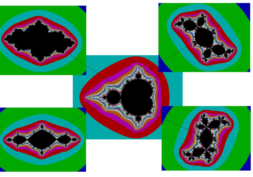 Tähän kuvaan on piirretty Julian joukkoja, kun parametrit on valittu myös muista Mandelbrotin joukon eri osista.