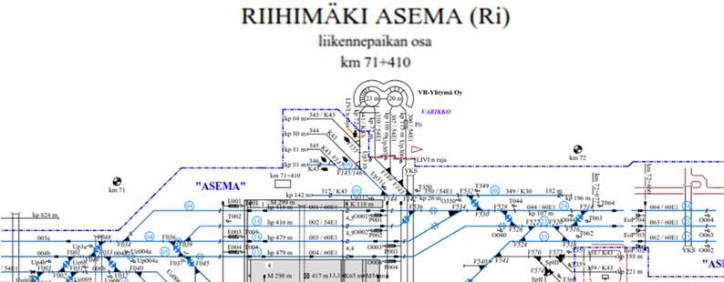 3.4 Riihimäki asema Riihimäki aseman raiteet toimivat henkilöliikenteen laituriraiteina, henkilöliikenteen kaluston seisontaraiteina, tavaraliikenteen läpiajoraiteina sekä vetureiden seisontaraiteina.