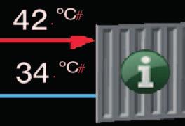 60 ºC Huippulämmön lämpötila Symboli vastaa huippulämmönlähdettä (E1, E2, E3 ja E4), ja sen yläpuolella näytetään huippulämmön senhetkinen lämpötila (60 C).