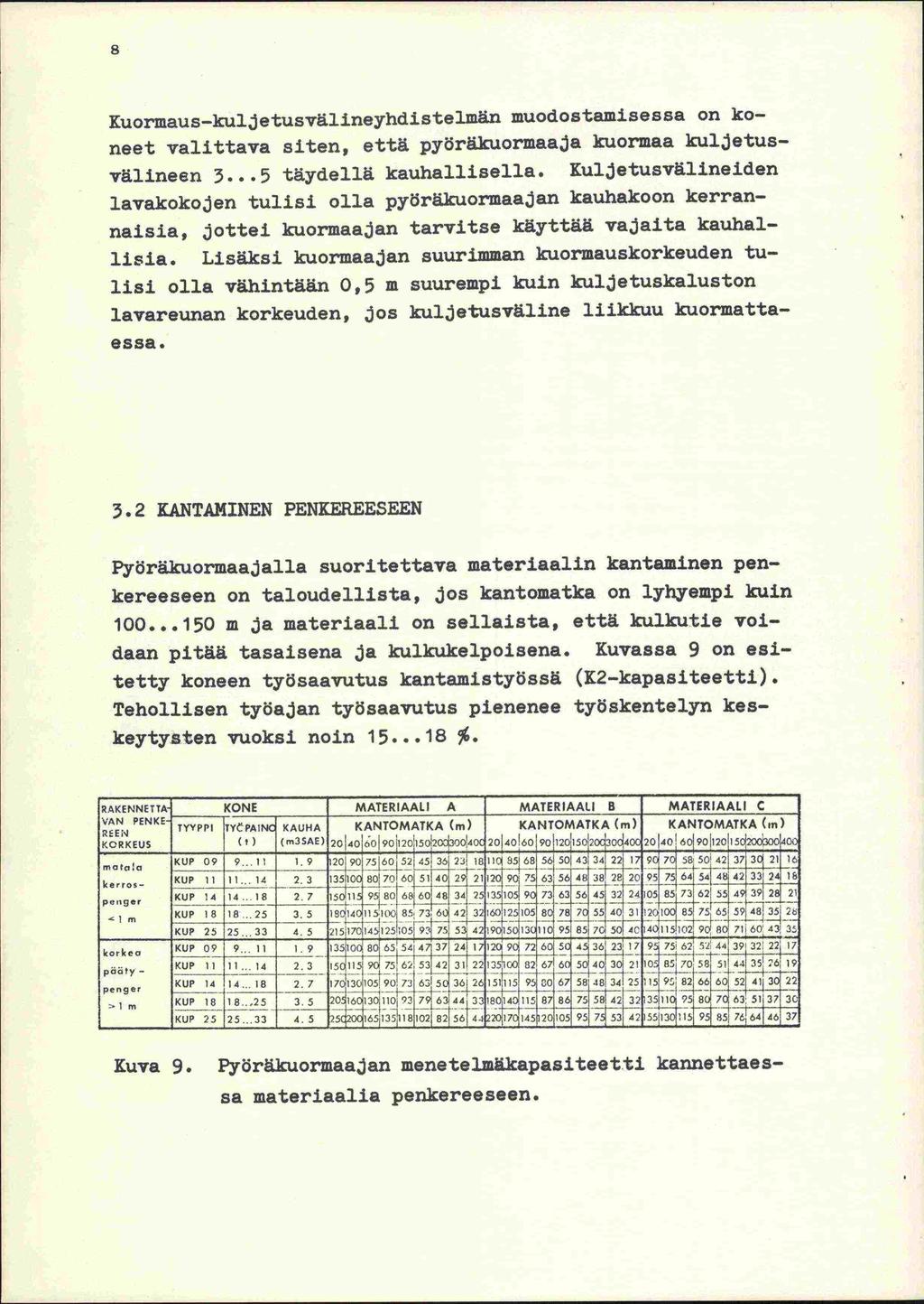 8 Kuormaus_kuljetusvälineyhdistelmän muodostamisessa on koneet valittava siten, että pyöräkuormaaja kuormaa kuljetusvälineen 3...5 täydellä kauhallisella.