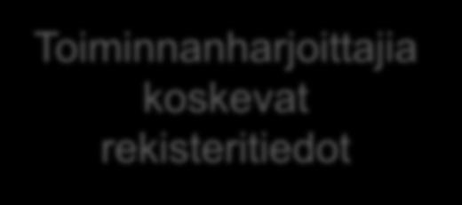 rekisteritiedot Liikennevälineitä koskevat