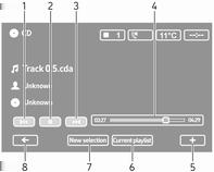MP3-CD-levyn kohdalla satunnaistoistotoiminto koskee vain nykyistä albumia. Paina numeropainiketta 2 uudelleen poiskytkentää varten. MIX poistuu näytöstä.
