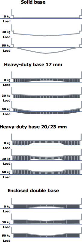label pocket U-channel grip sleeve EUROTEC-laatikkosarja