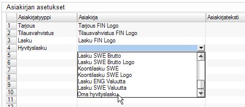 Ruksimme myös valinnan Oletusarvo, koska haluamme että jatkossa tämä profiili tulee automaattisesti kaikille uusille asiakasrekisteriin perustettaville