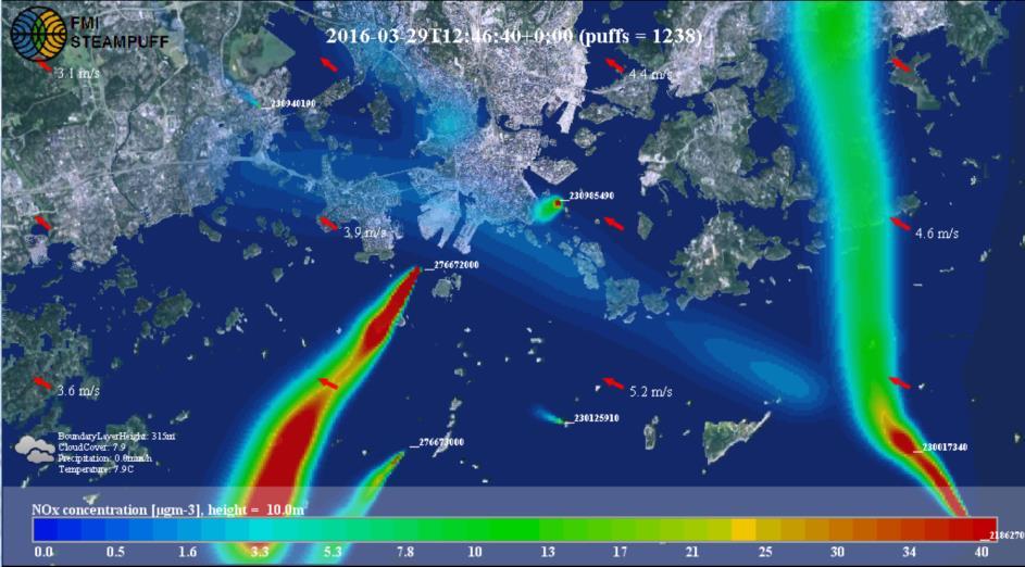 Laivapäästöt FMI-STEAM laivapäästömalli voidaan kytkeä ENFUSER-malliin - Leviäminen puff mallilla -