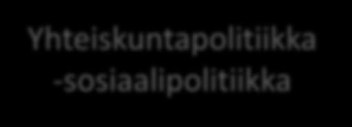 keinoja auttaa irti riippuvuuksista.