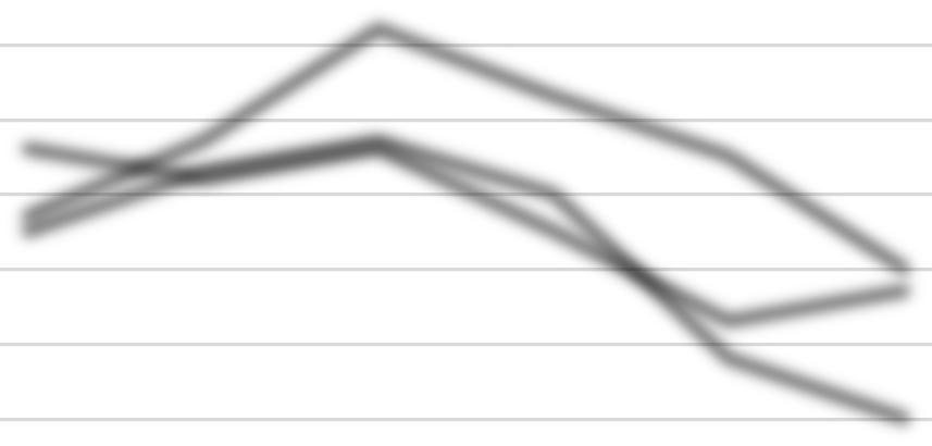 1. TAUSTA Taloudellisen yhteistyön ja kehityksen järjestön OECD:n toteuttama PISAtutkimusohjelma (Programme for International Student Assessment) käynnistettiin vuonna 2000.