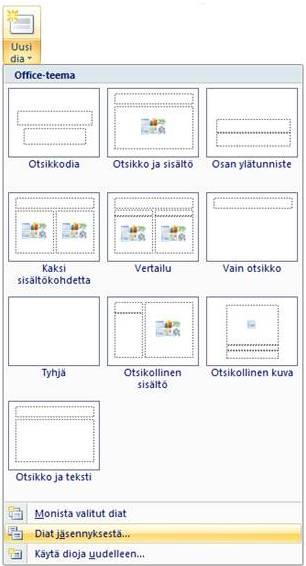 Kuva 2.13: Diat jäsennyksestä Tiedonsiirto PowerPointista muihin ohjelmiin Voit viedä PowerPointin esityksen Wordiin tiivistelmäksi.