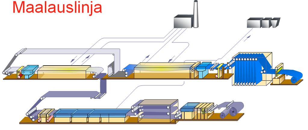 8 ja kokonaistoimituksia asiakkailleen. Ruukki on ollut mukana toteuttamassa vaativia rakennus- ja konepajateollisuusprojekteja ympäri maailmaa. (Ruukin www-sivut 2012) 2.