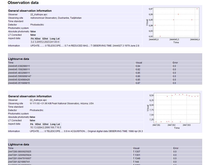 11 data, Make raw data file ja Make data file. Painikkeen Show data painaminen luo sivun uusiksi lisäten sille informaatiot ja visualisoinnit valituista valokäyristä, katso kuva 7.