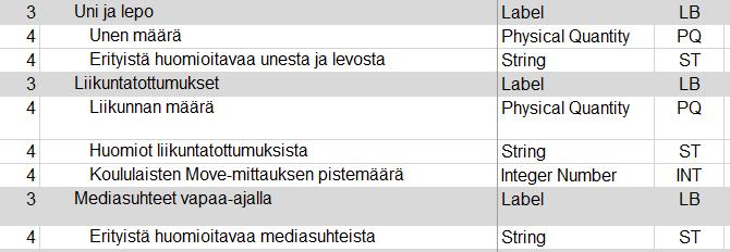 Tiedot terveyteen vaikuttavista tekijöistä Lapsen