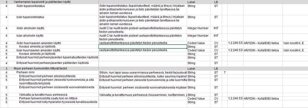 Tiedot terveyteen vaikuttavista tekijöistä