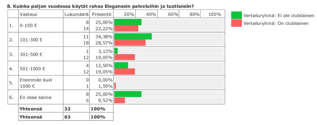 sosiaalinen media hieronta orjuus sosiaalinen media hieronta orjuus