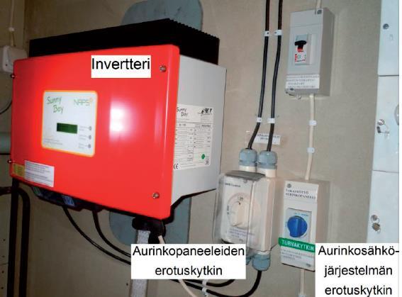 26 Kuva 8. Järjestelmän erotuskytkimille tulee olla esteetön pääsy.