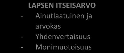 Käytännön menetelmiä turvallisuuden edistämiseksi varhaiskasvatuksessa ovat lisääntynyt pienryhmätyöskentely sekä omahoitajajärjestelmän tuomat vaikutteet.